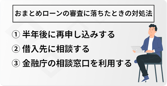 h2_made_おまとめローンの審査に落ちたときの対処法