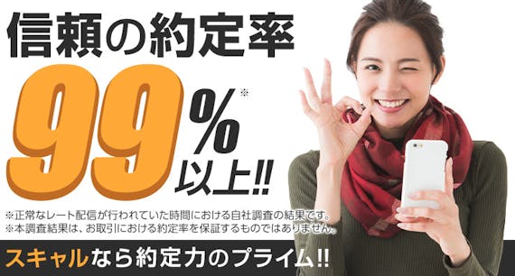 FXプライム 約定力