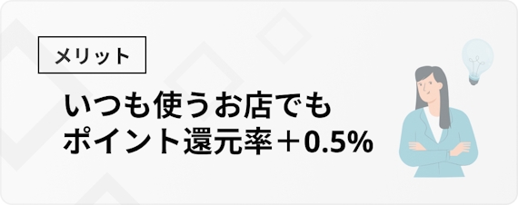 h3made_三井住友カードメリットポイント＋0.5%