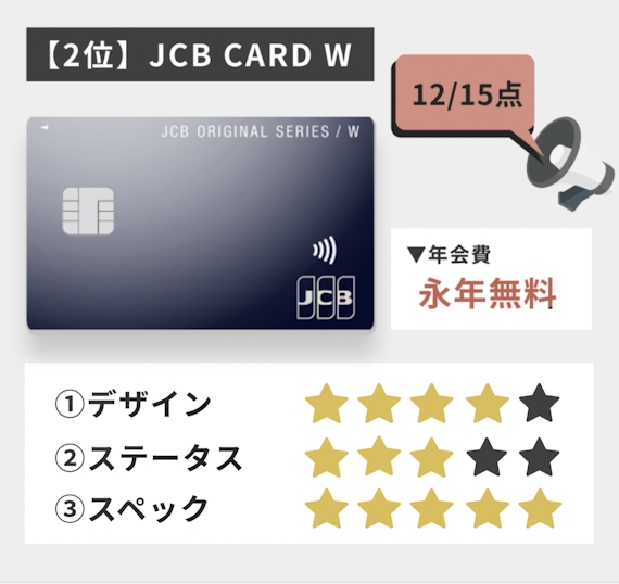 made＿かっこいいクレジットカード＿JCB CARD W