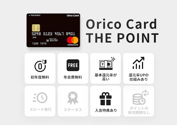 made_Orico Card THE POINT_カードスペック画像