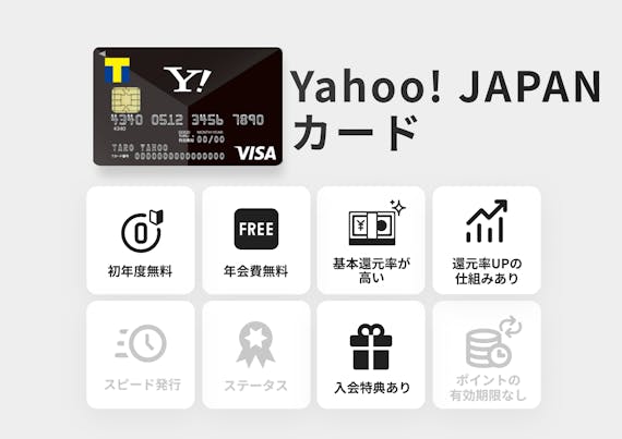 made_Yahoo! JAPANカード_スペック