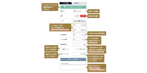 トラリピの最強設定は？おすすめの通貨ペアや利益を出すためのコツを徹底解説 - FX - げん玉ファイナンス |  おすすめの資産運用や投資、ネット証券、FX口座、クレジットカード、キャッシュレス決済、カードローン、キャッシングを口コミやランキング形式で比較・検討  ...